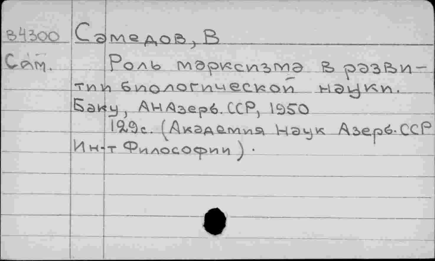 ﻿	^‘*’s	гл e A c> it5 fi
		P O aJo MSpwc/i'b’Y'S _ £> ^>«)3übH ■— П Æ> Vl о A О Г VT. '-V e. СЛс O VI	M3vj Vx y\ .
	тун	
	San	:4 , Au Азер6. CCP. l$gï>
		Л?)с.. Акадв.мма V-iatjHi Adep6-CCP
	Ин-	T Философни J •	!
—	—	
—		